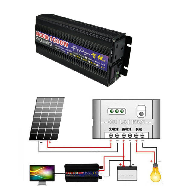 Dc Dc Converter - Inwerter sinusoidalny 1000W 500W DC 12V