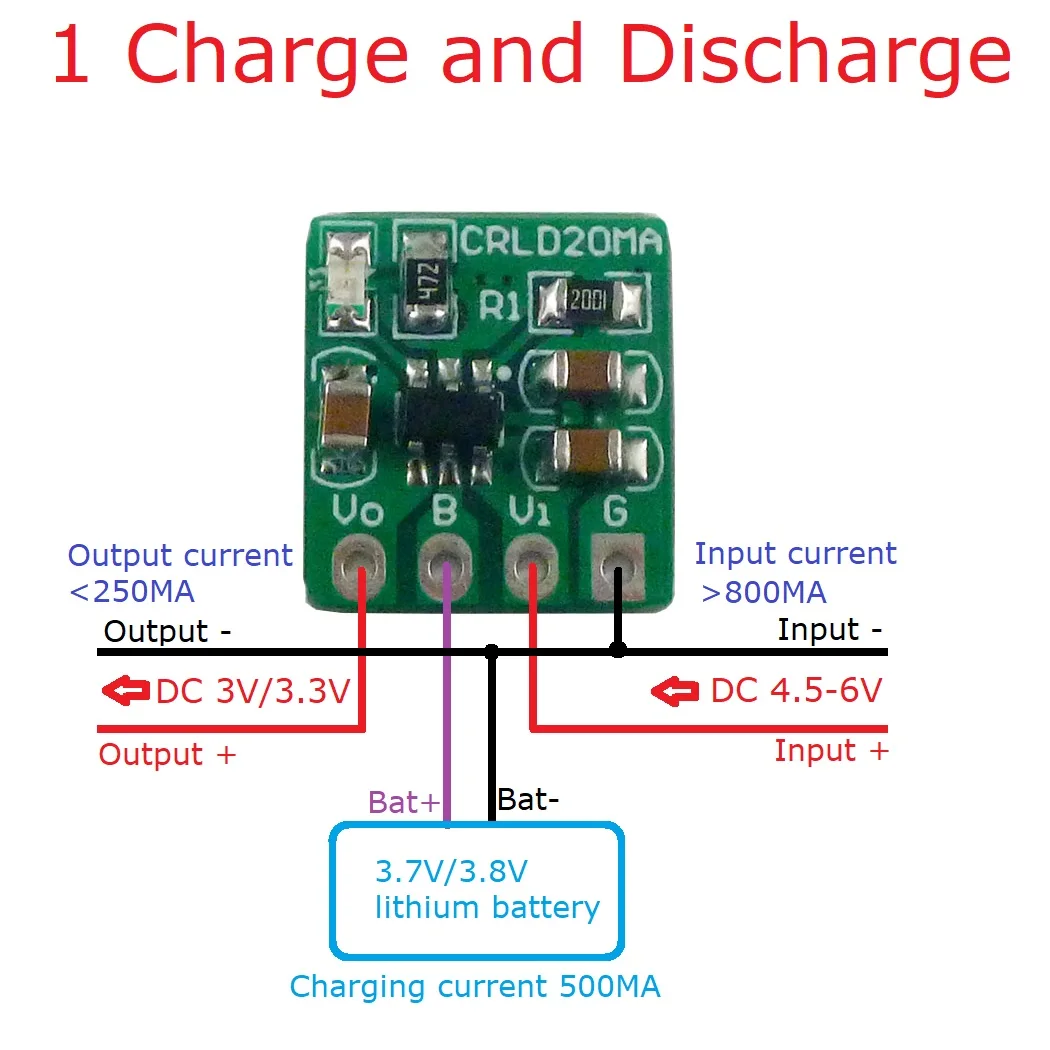 Li Ion Charger Module - 5X CRLD20MA Mini 2 w 1