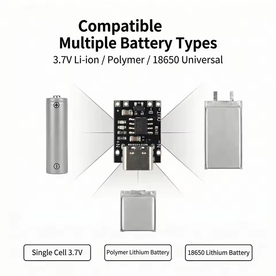 1-20 szt. Płytka do ładowania  – Usb C Cable recenzja i cena