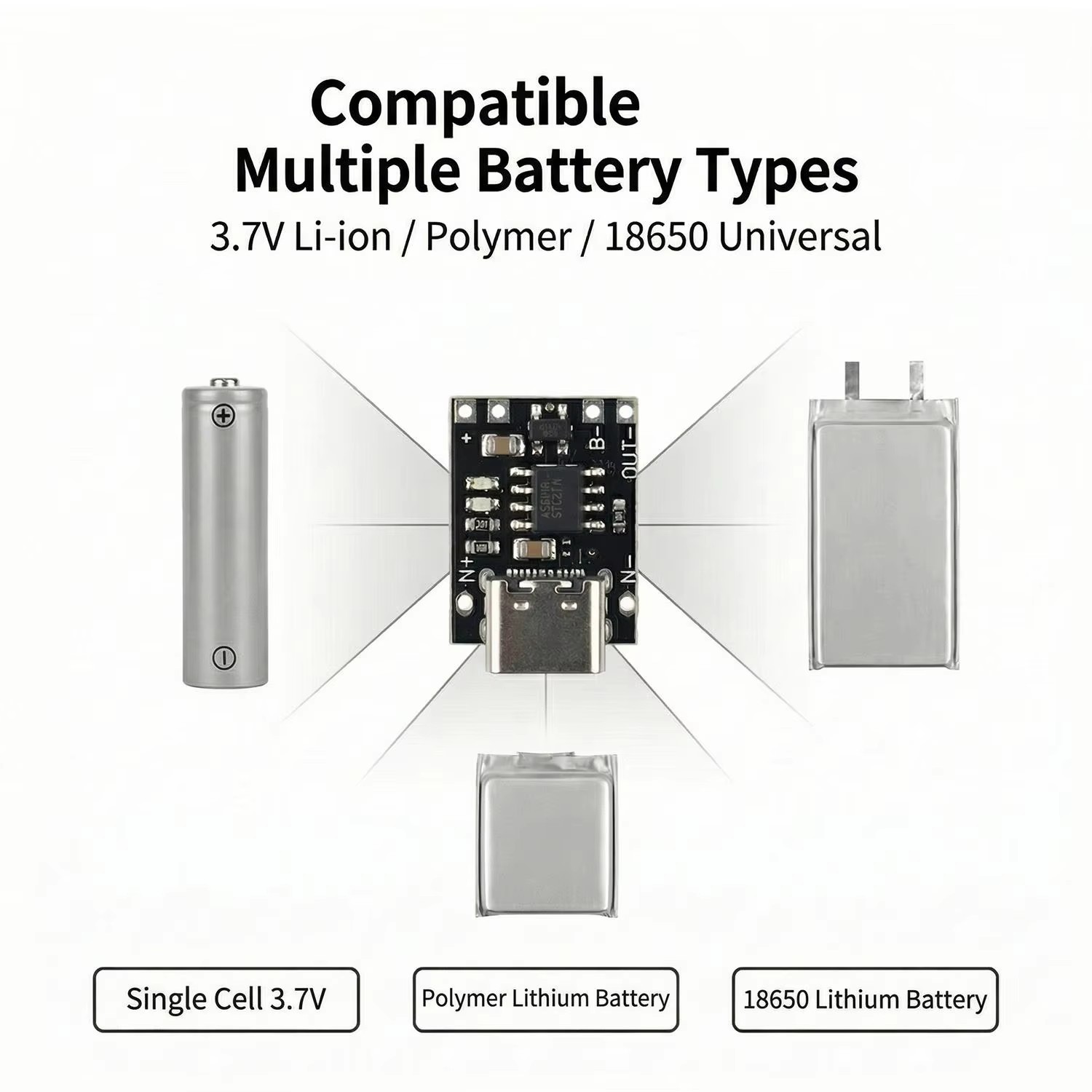 Płytka ładująca Type-C z obwod – Li Ion Charger Module recenzja i cena