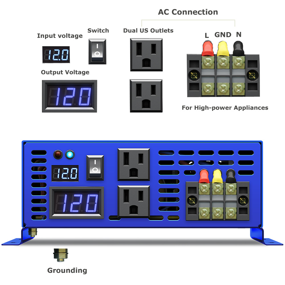 Wyprzedaż 2026 WZRELB 3000W Sa – Dc Dc Converter recenzja i cena