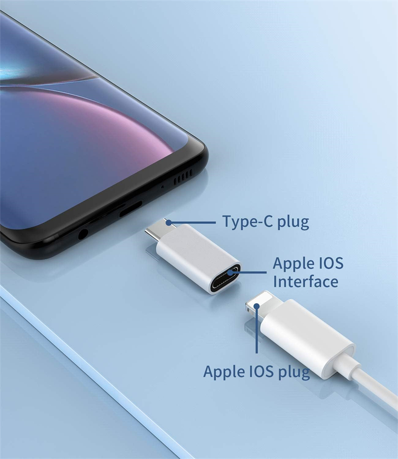 3 SZT. Metalowy Adapter Lightn – Ipex Connector recenzja i cena