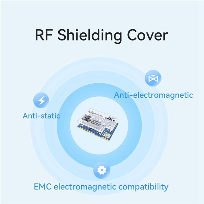 T23C 2X Lorawan Soc E78-868LN2 – Ipex Connector recenzja i cena