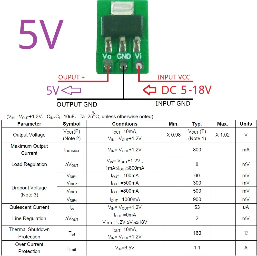 10 sztuk, moduł regulatora LDO – Esp32 Step Down Buck recenzja i cena