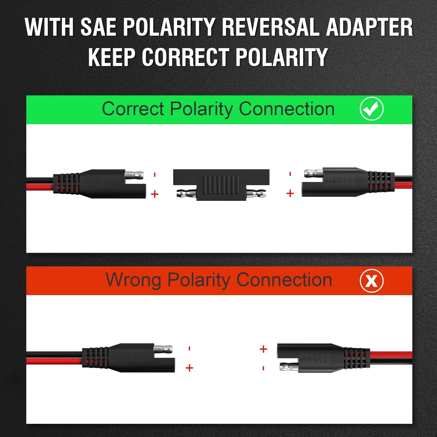 Przedłużacz JMUYTOP 16AWG SAE  – Ipex Connector recenzja i cena