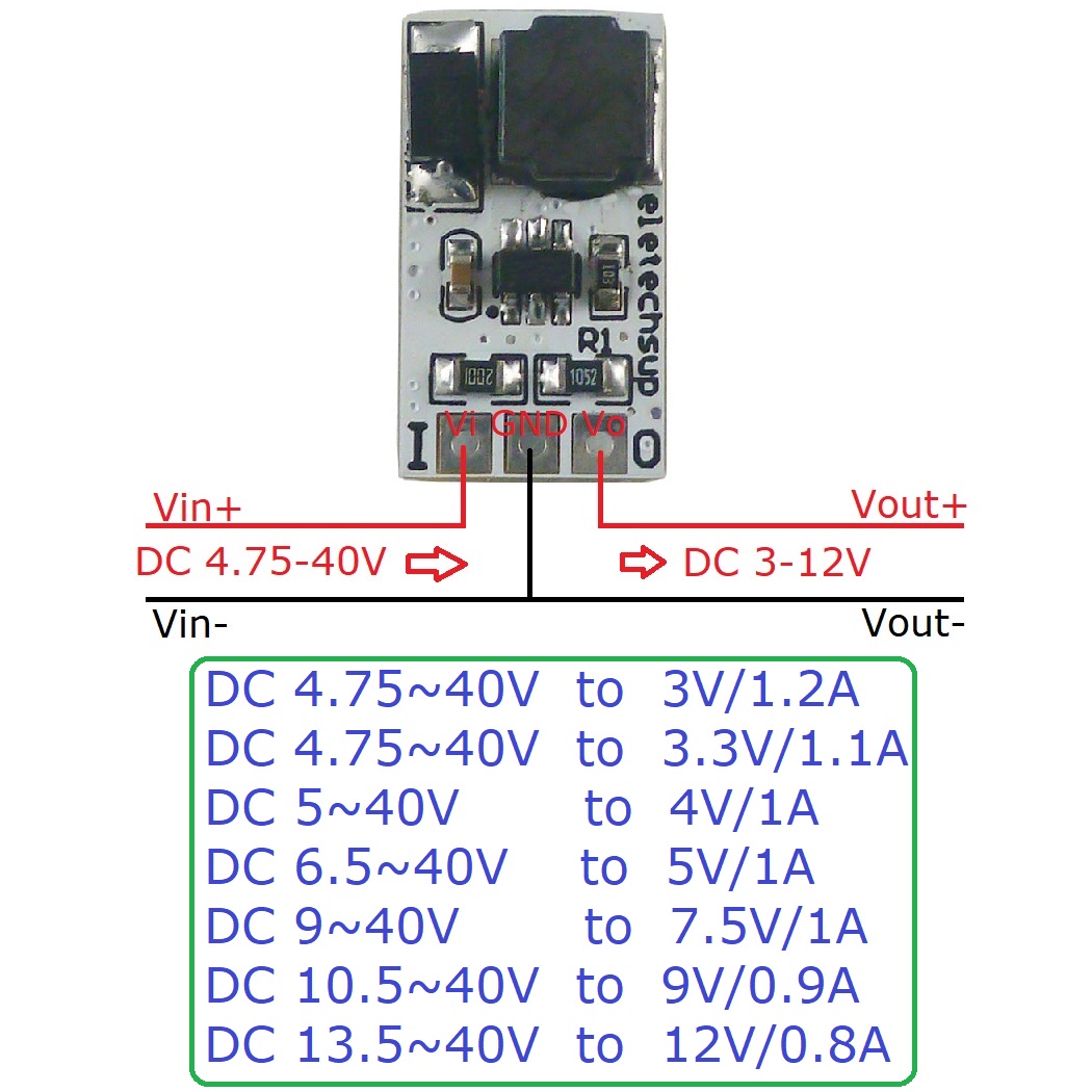 3 SZT. Mini Konwerter DC-DC Re – Ams1117 Module recenzja i cena